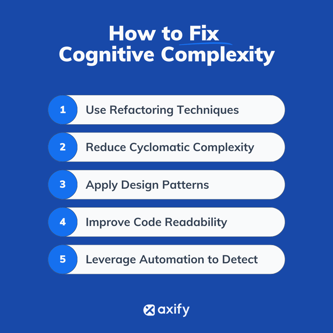 How To Refactor A Method To Reduce Cognitive Complexity - Download High Quality Gradient Background | High Resolution